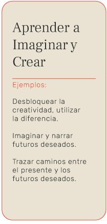 Aprender a Imaginar y crear